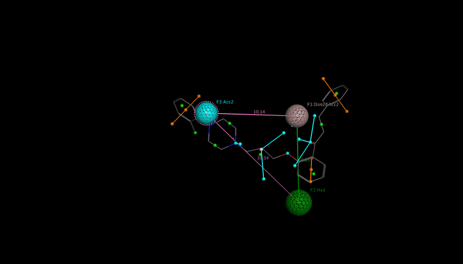 MOE Pharmacophore Modeling & Virtual Screening